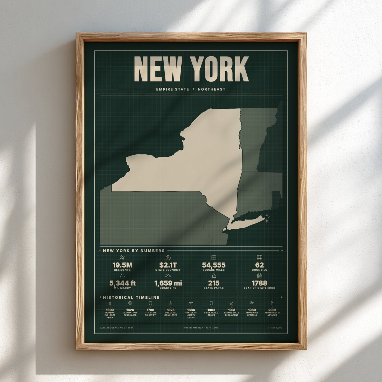 Framed map of New York on a white wall
