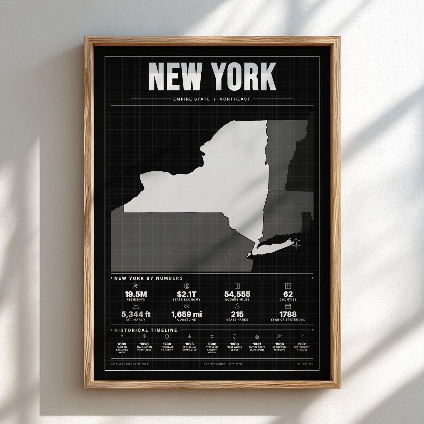 Framed poster of New York state with statistics on a black background