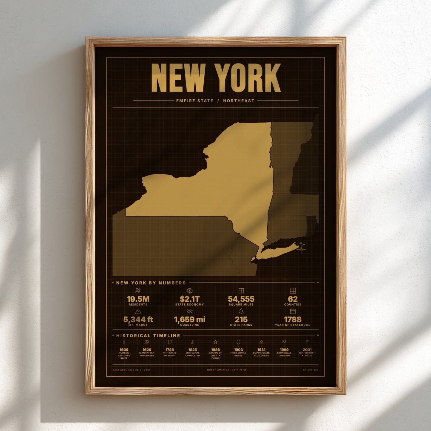 Framed poster of New York state with gold text on a black background, placed on a light gray wall.