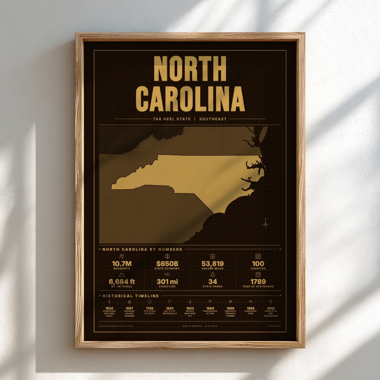 Framed map of North Carolina with gold and brown design on a light background