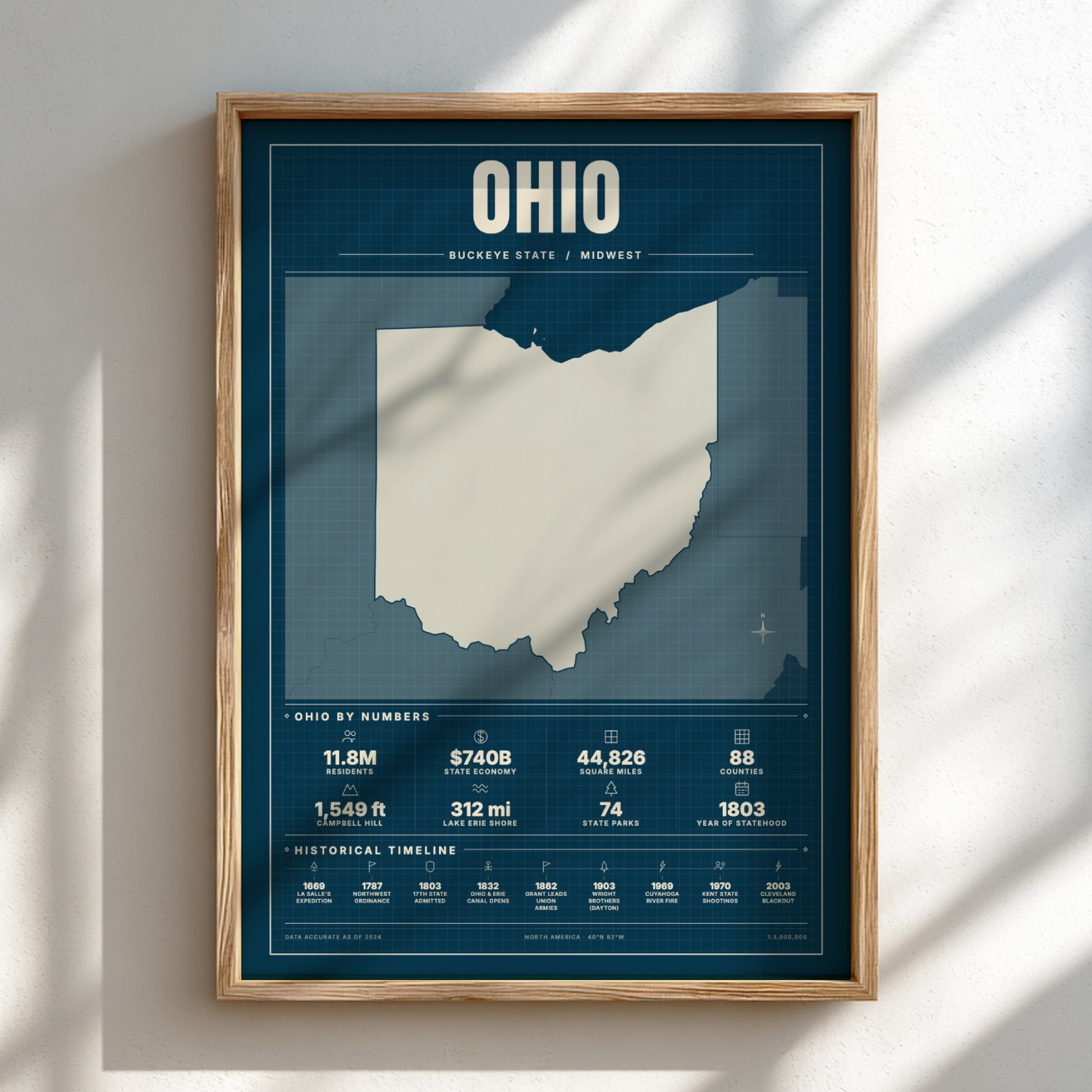 Framed map of Ohio on a white wall with natural light casting shadows.
