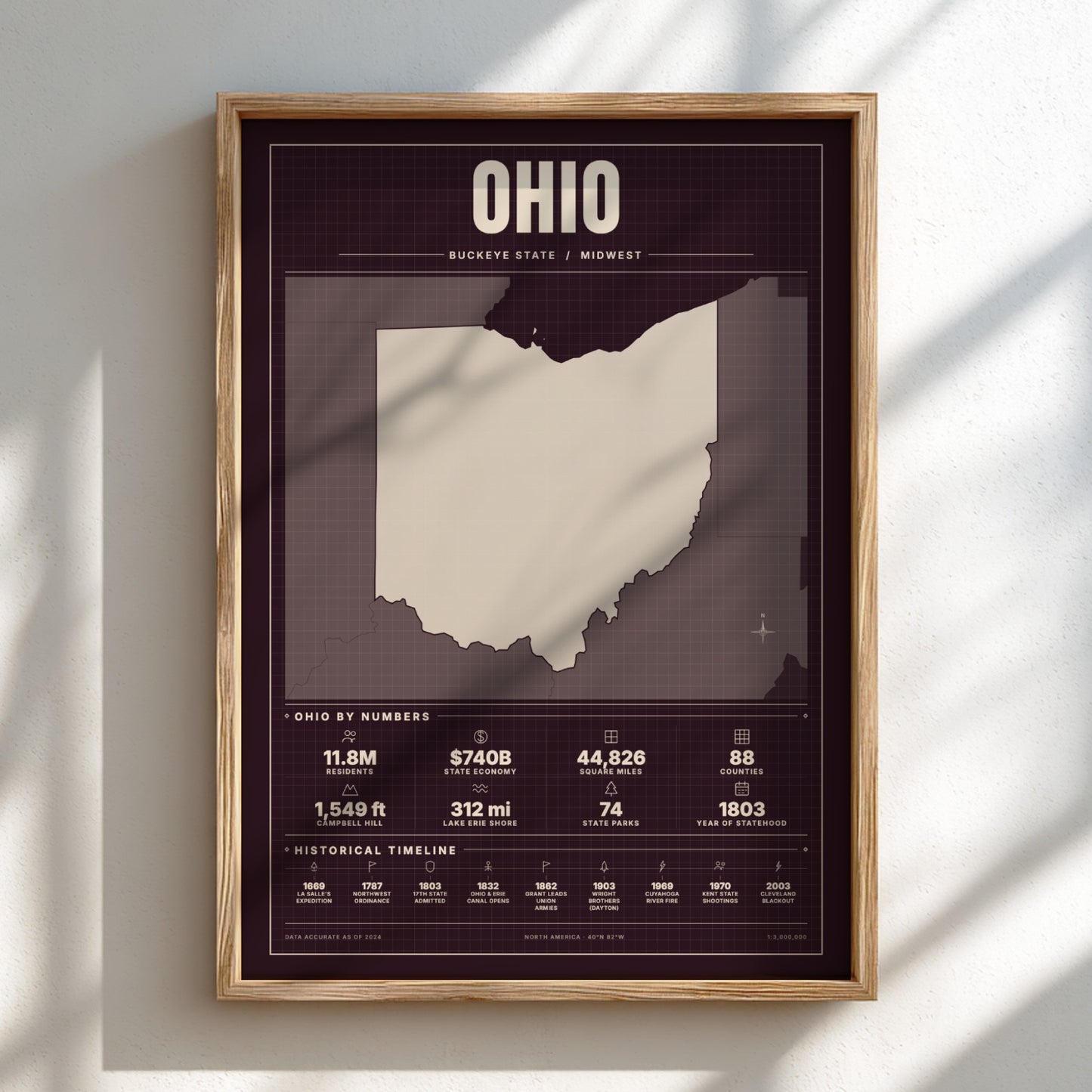 Framed map of Ohio on a light background