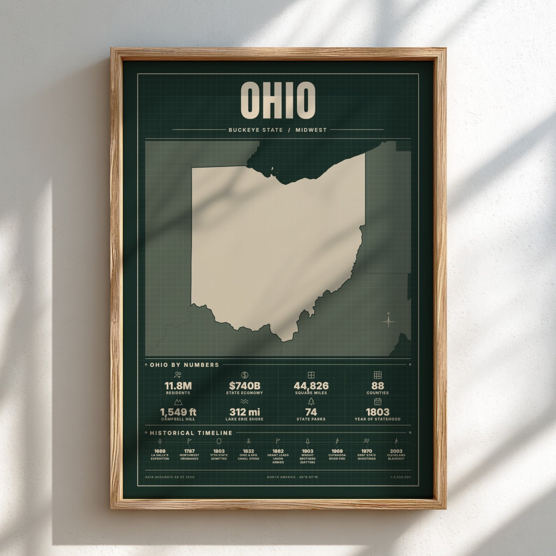 Framed map of Ohio on a wall with sunlight casting shadows.