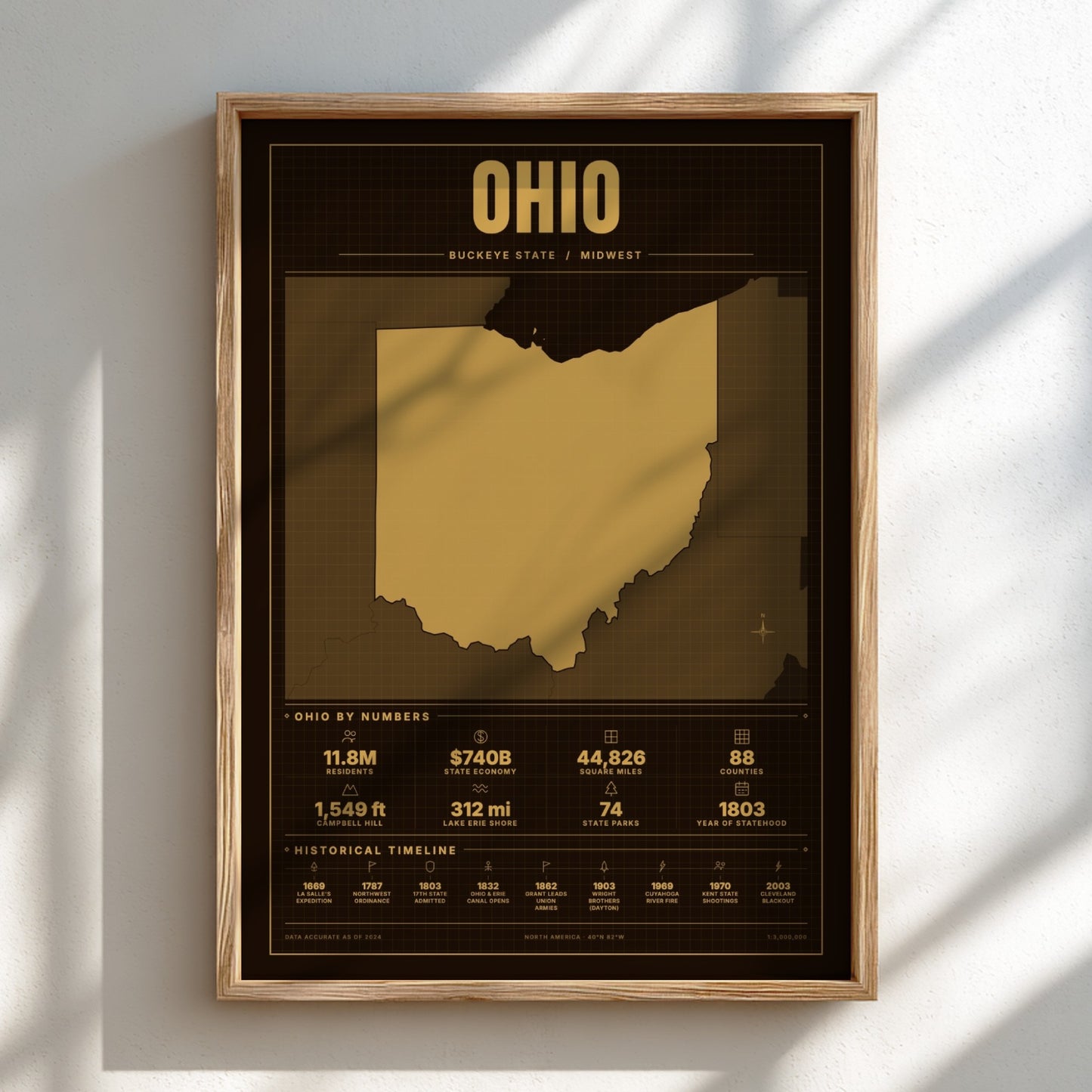 Framed map of Ohio with gold color scheme on a light background