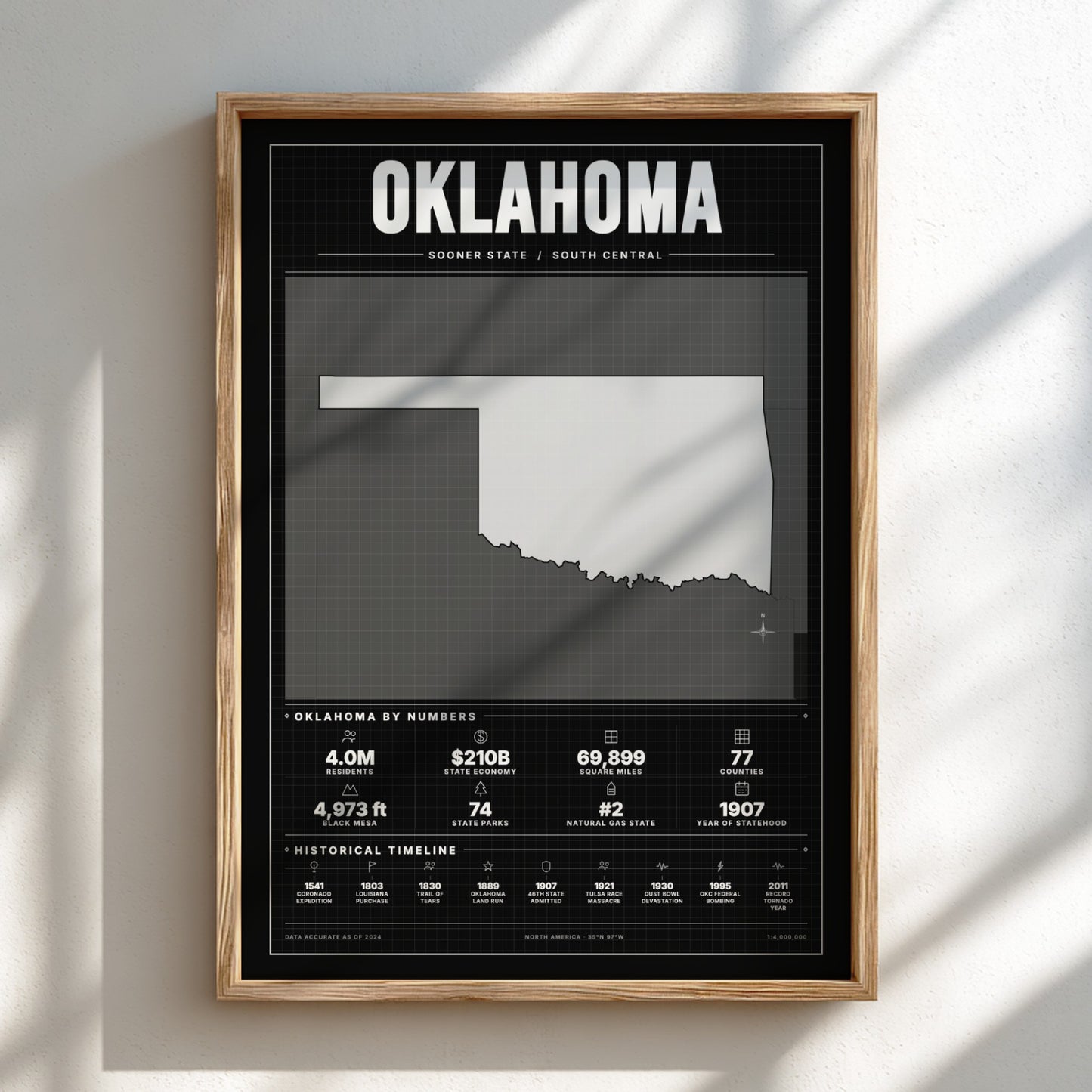 Framed poster of Oklahoma with state outline and statistics on a black background