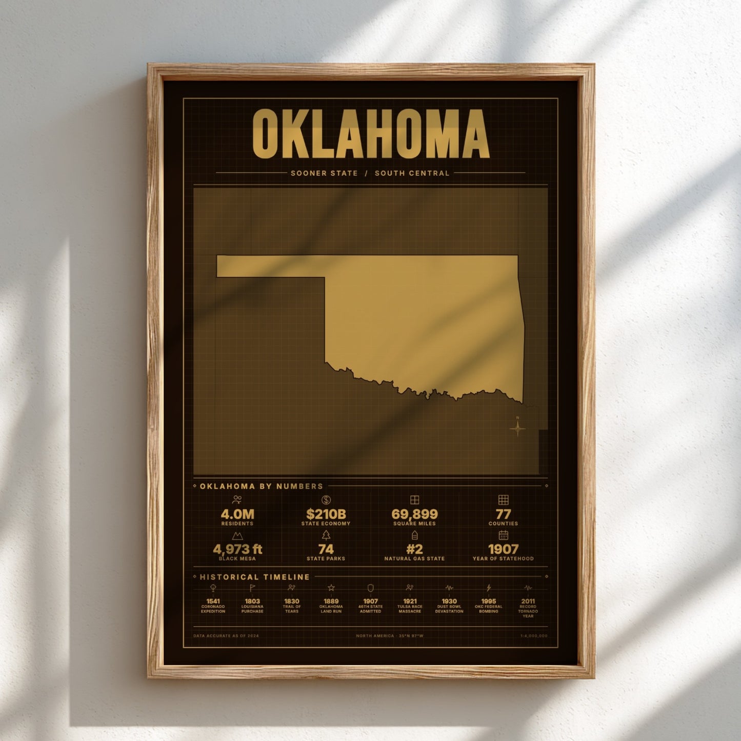 Framed poster of Oklahoma with gold and black design on a white wall.
