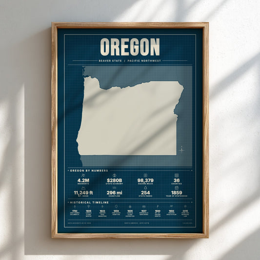 Framed map of Oregon on a white wall with shadows