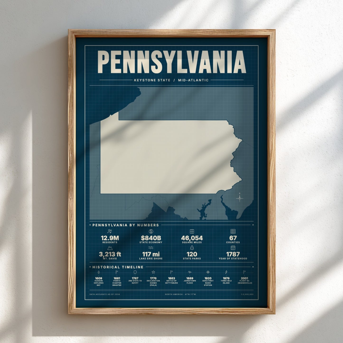 Framed map of Pennsylvania on a white wall