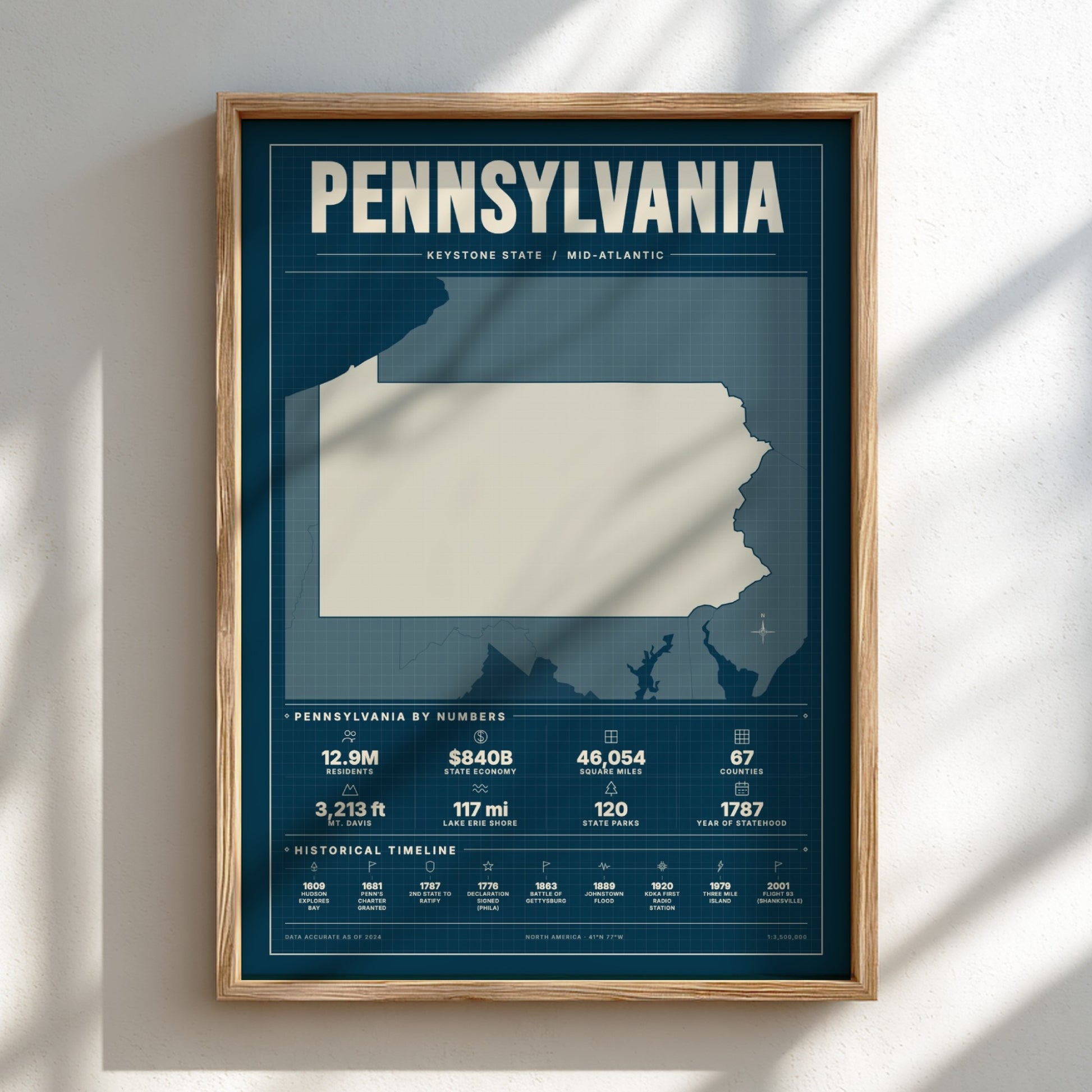 Framed map of Pennsylvania on a white wall