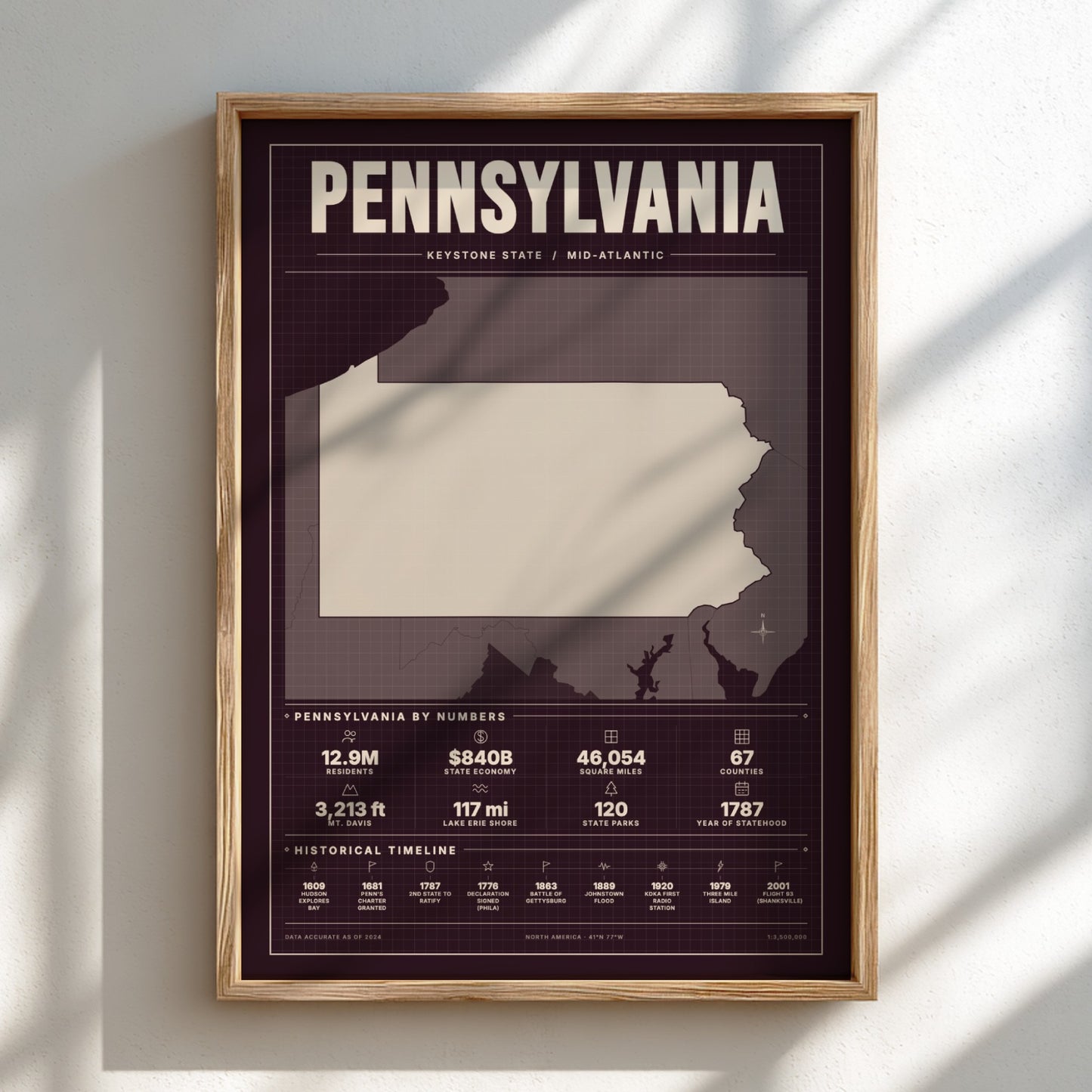 Framed map of Pennsylvania on a light background