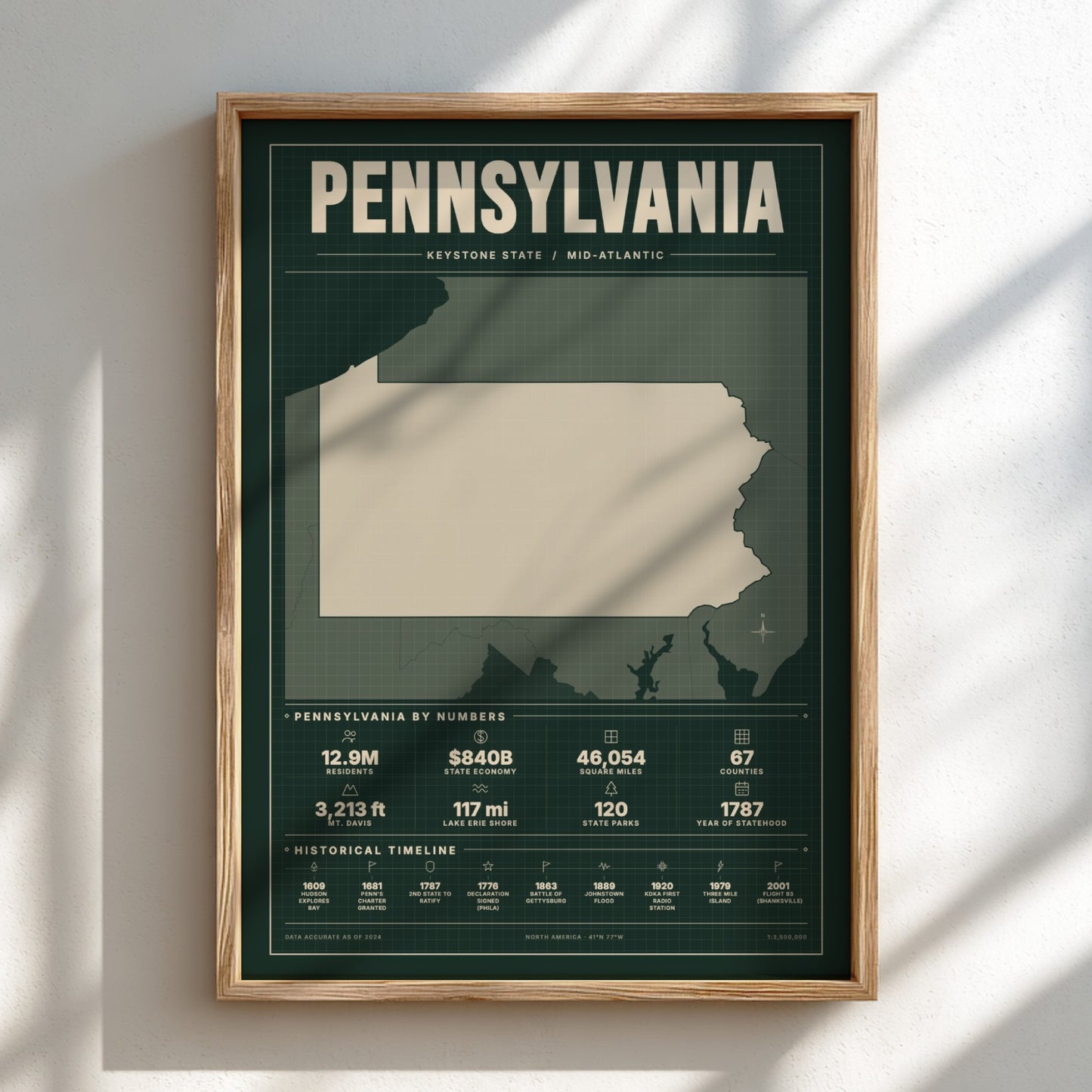 Framed map of Pennsylvania on a light background