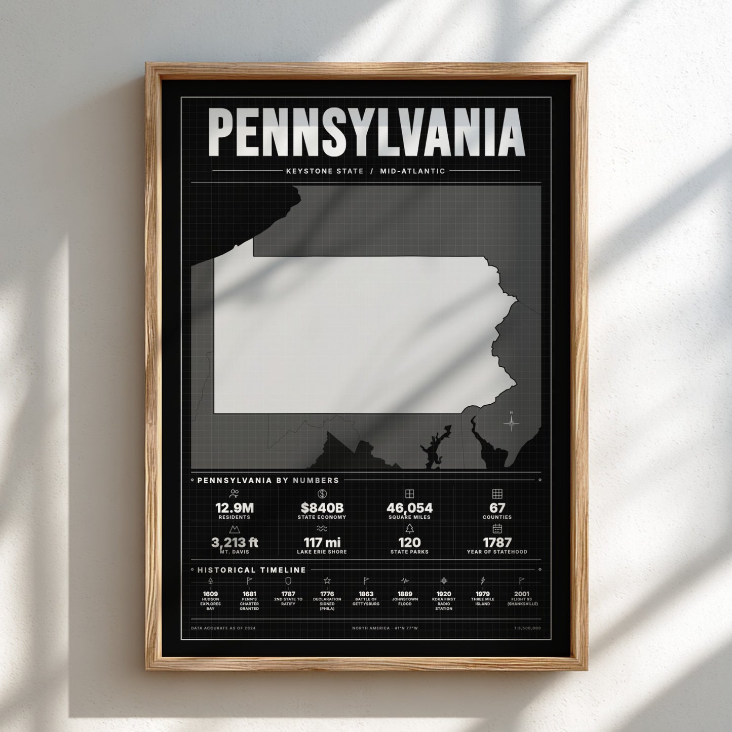 Framed map of Pennsylvania on a light background