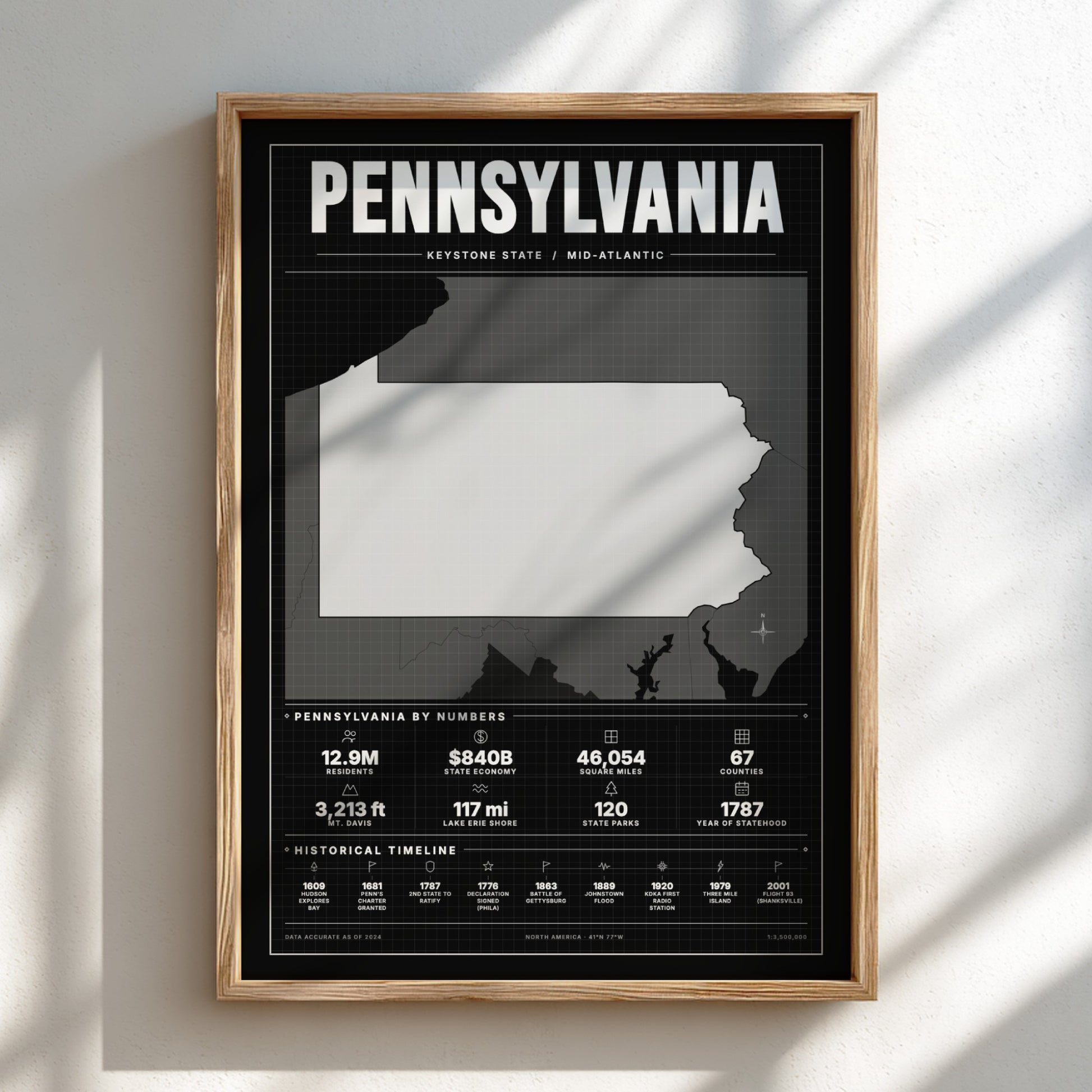 Framed map of Pennsylvania on a light background