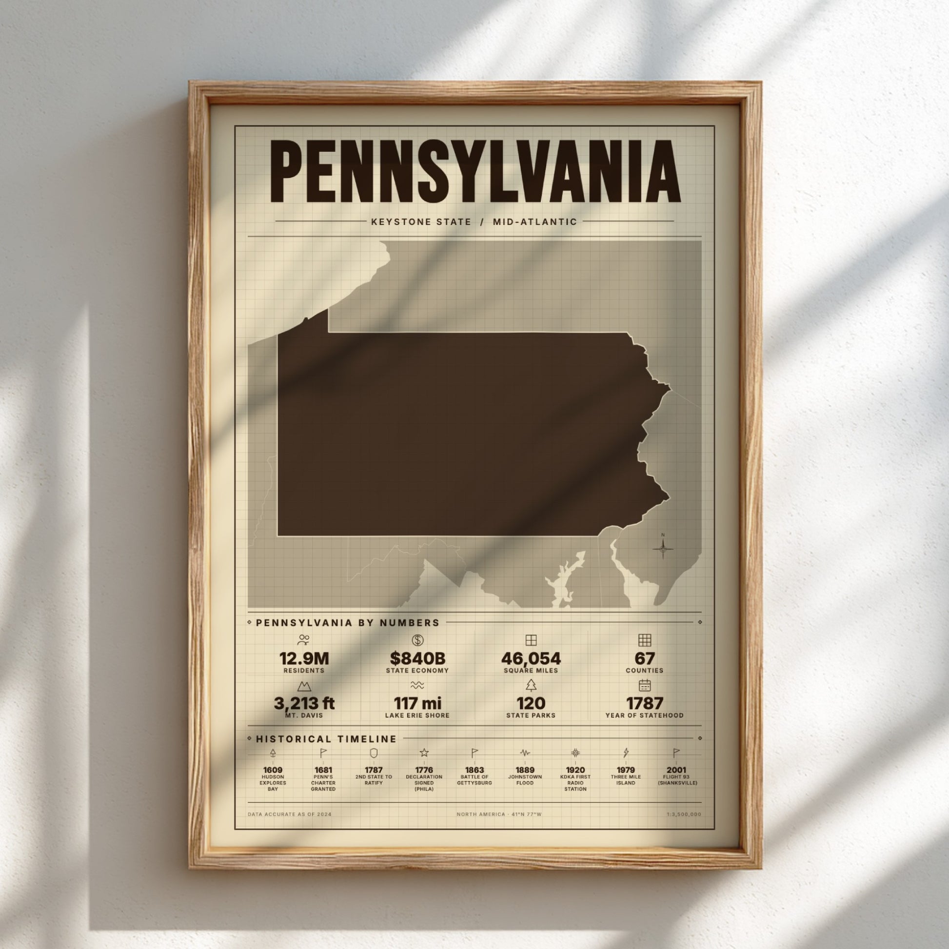 Framed map of Pennsylvania on a light background