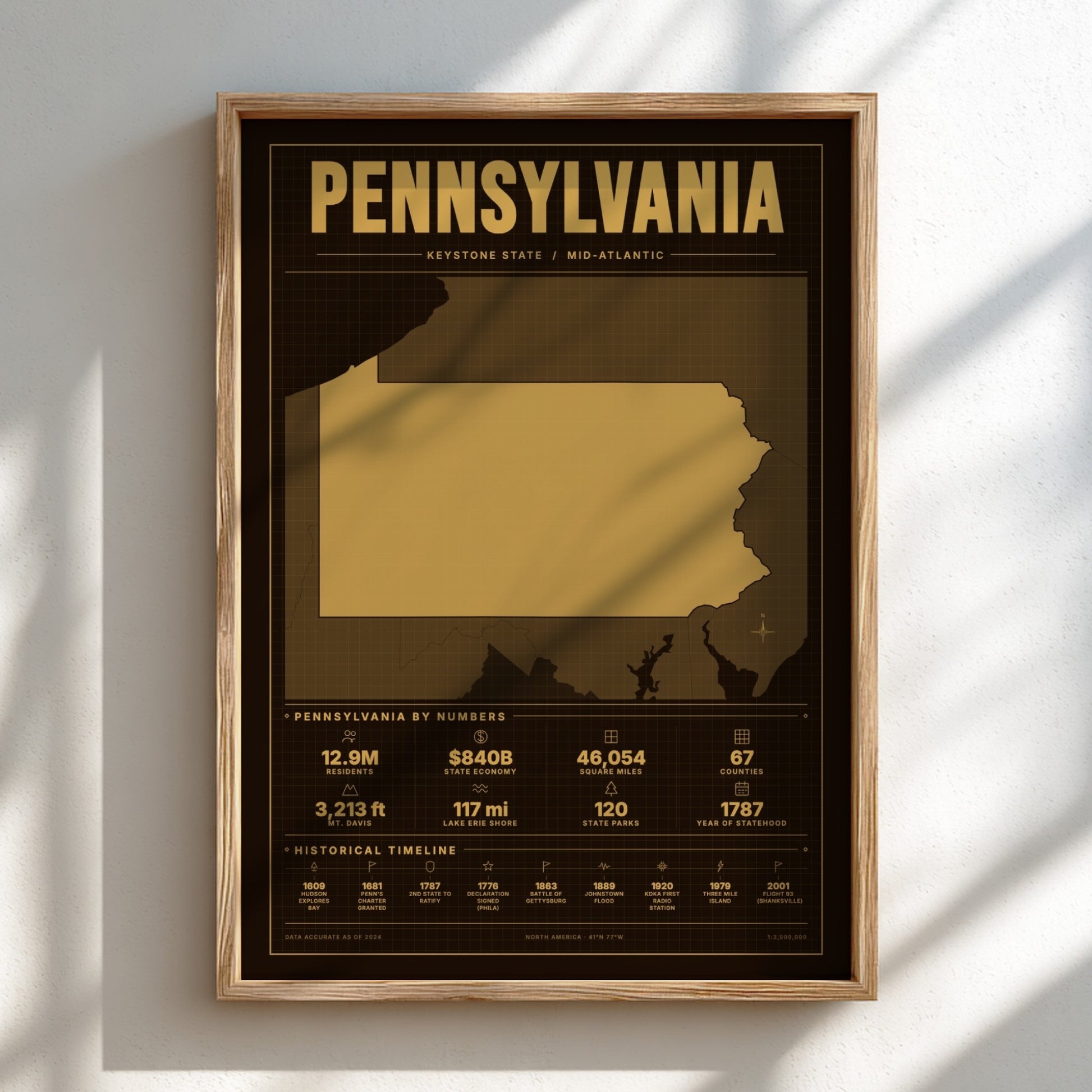 Framed map of Pennsylvania with gold text and design on a light background