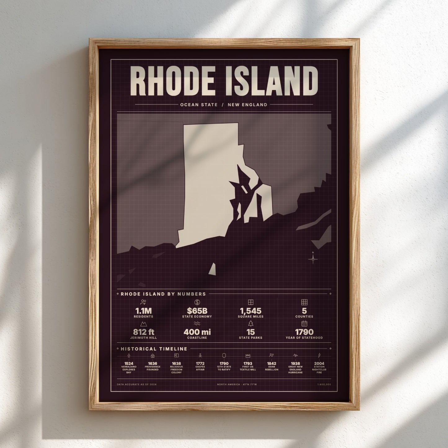 Framed poster of Rhode Island with state outline and statistics on a light background