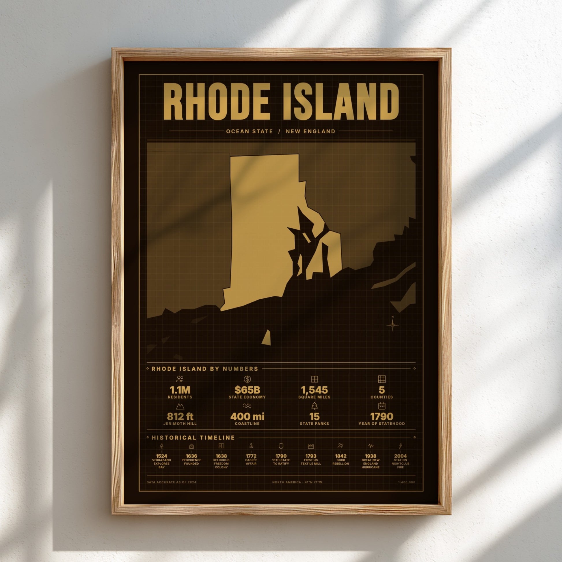 Framed poster of Rhode Island with gold text and black background on a white wall.