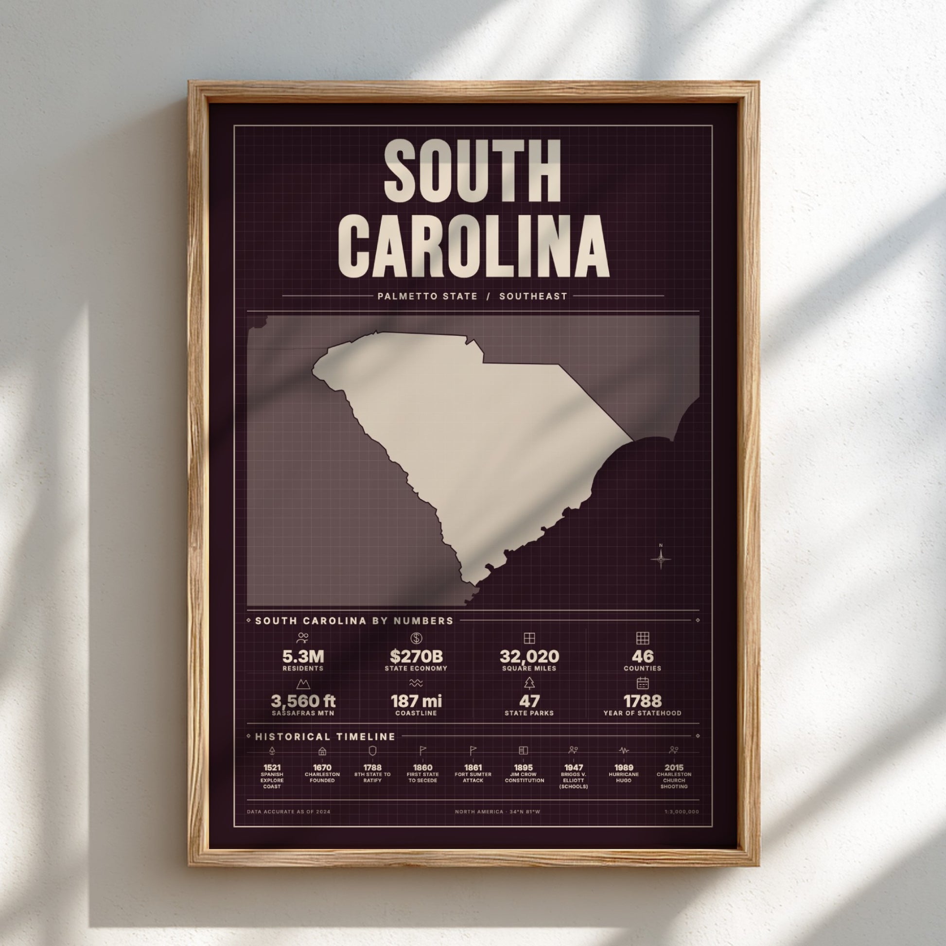 Framed map of South Carolina on a light background