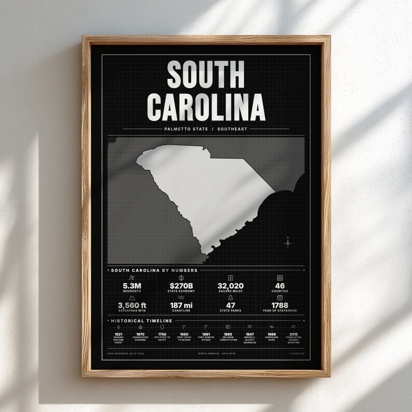 Framed map of South Carolina on a light background