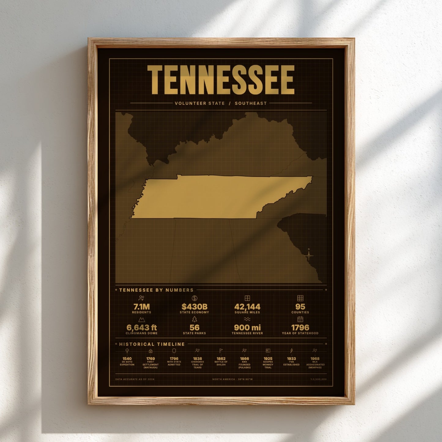 Framed poster of Tennessee with gold text and black background on a white wall.