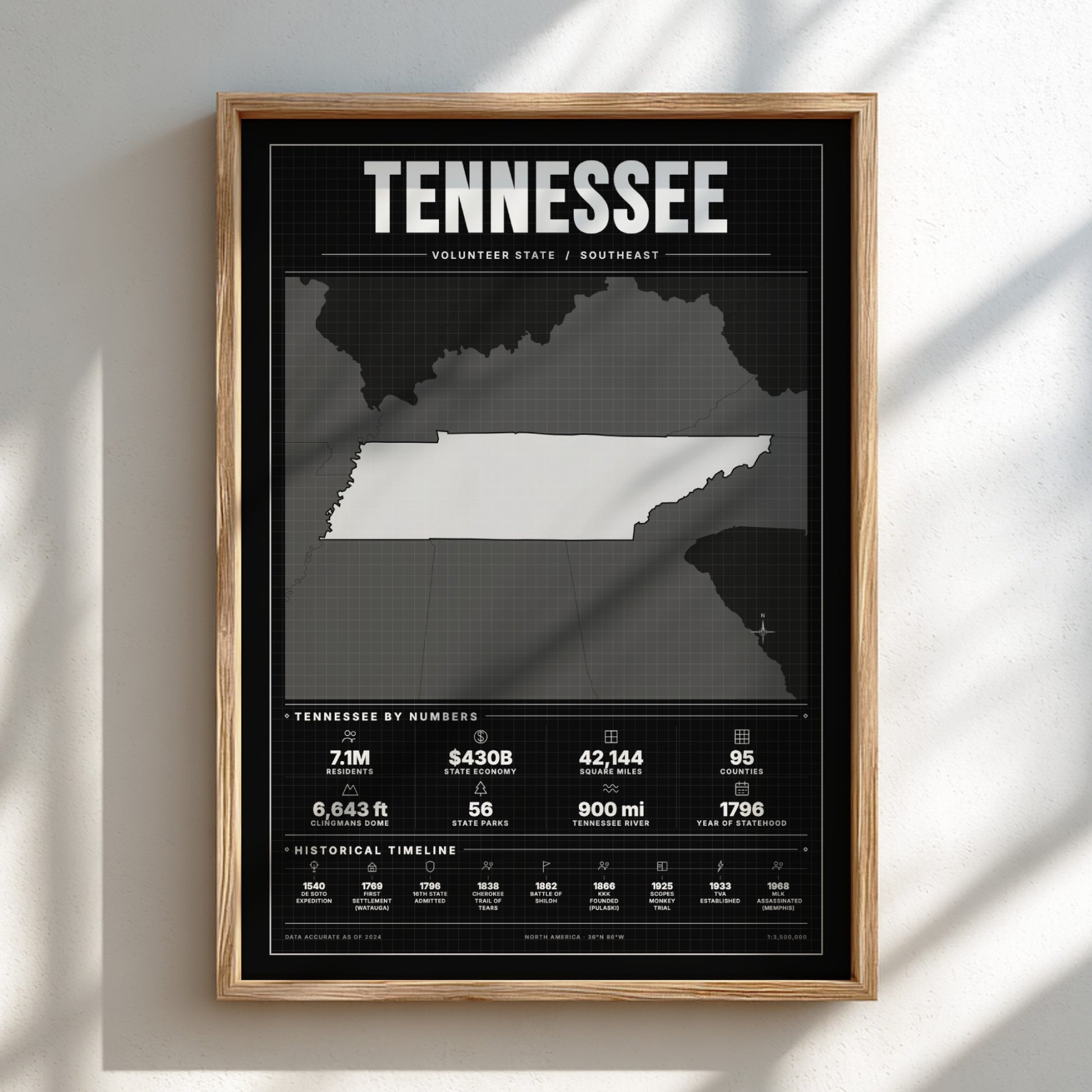 Framed poster of Tennessee with state outline and statistics on a black background