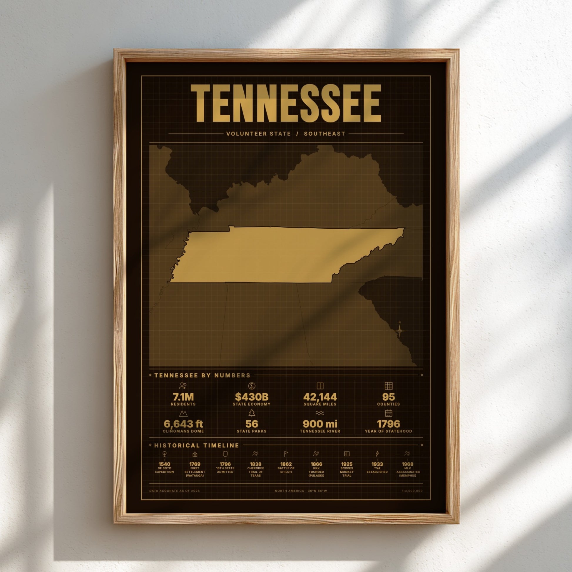 Framed poster of Tennessee with gold text and black background on a white wall.