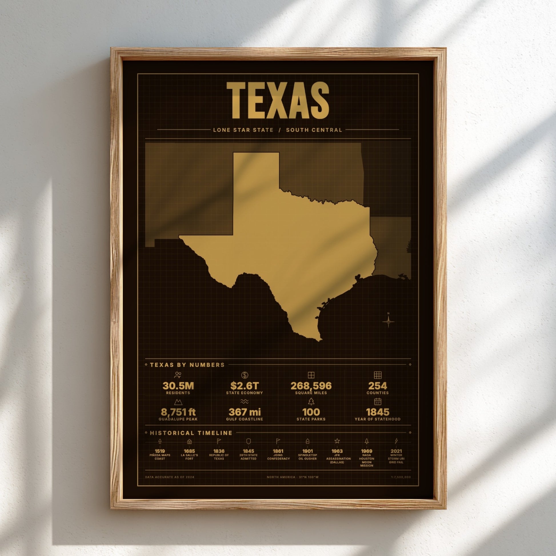 Framed poster of Texas with gold map and text on a white wall.