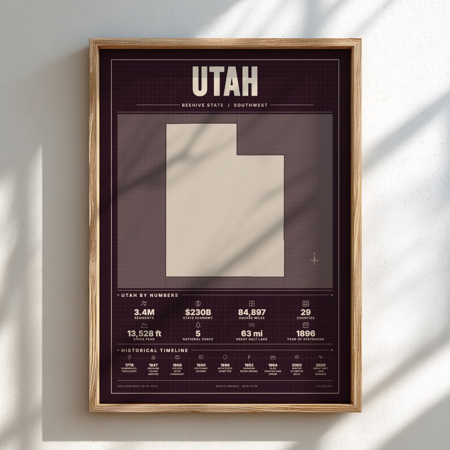 Framed poster of Utah with state outline and statistics on a light background