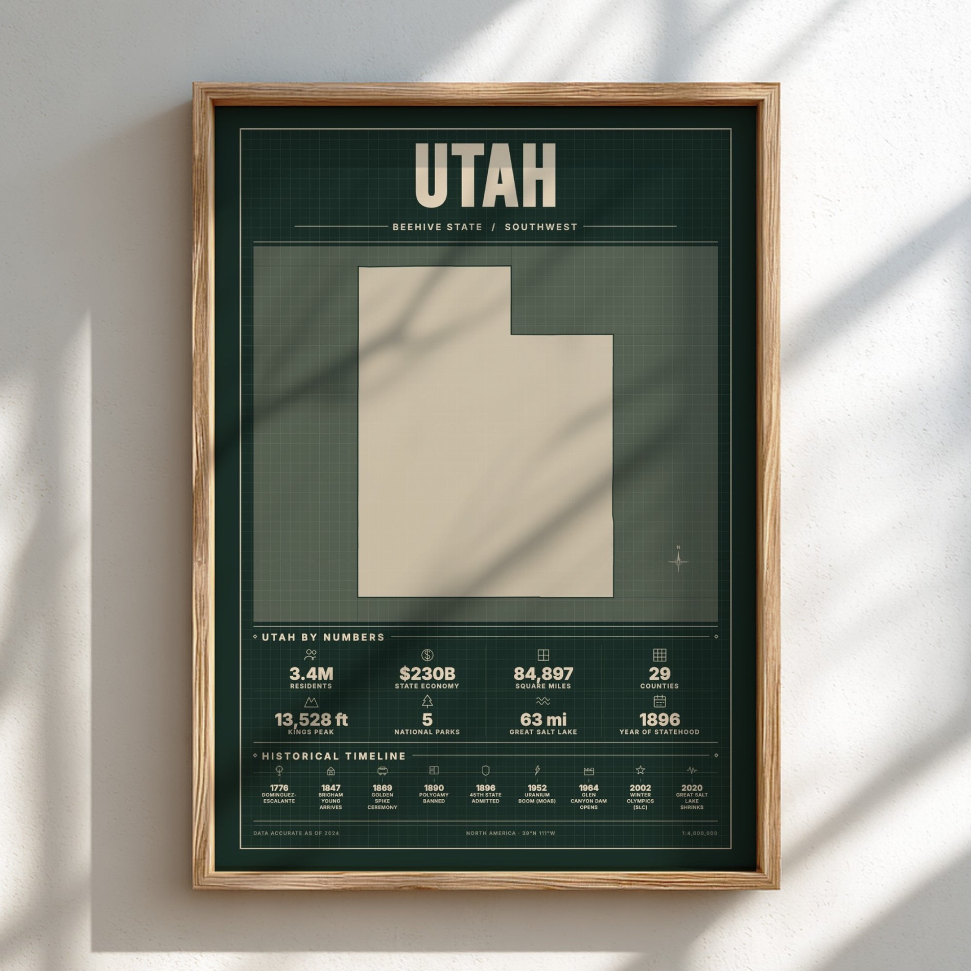 Framed poster of Utah with state outline and statistics on a light background
