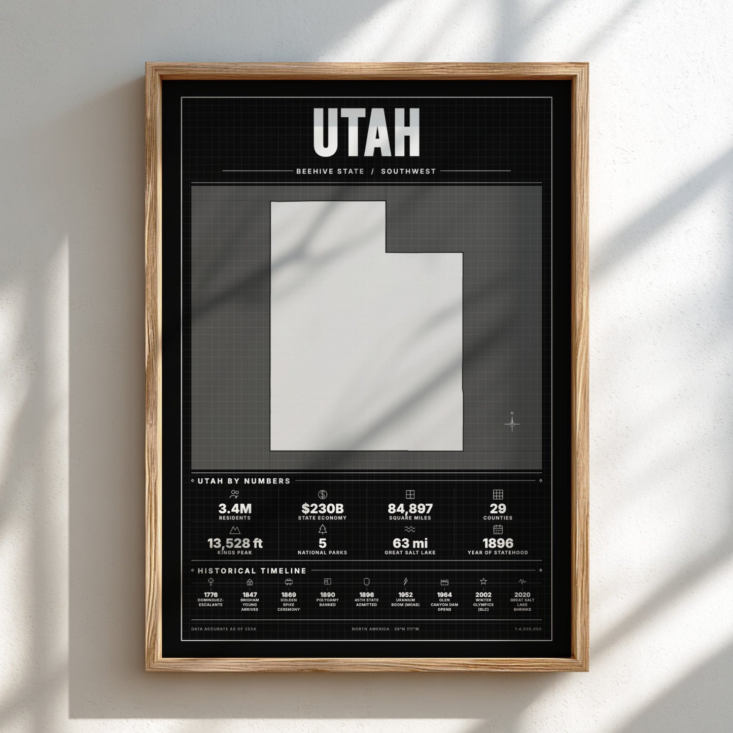 Framed poster of Utah with state outline and statistics on a light background