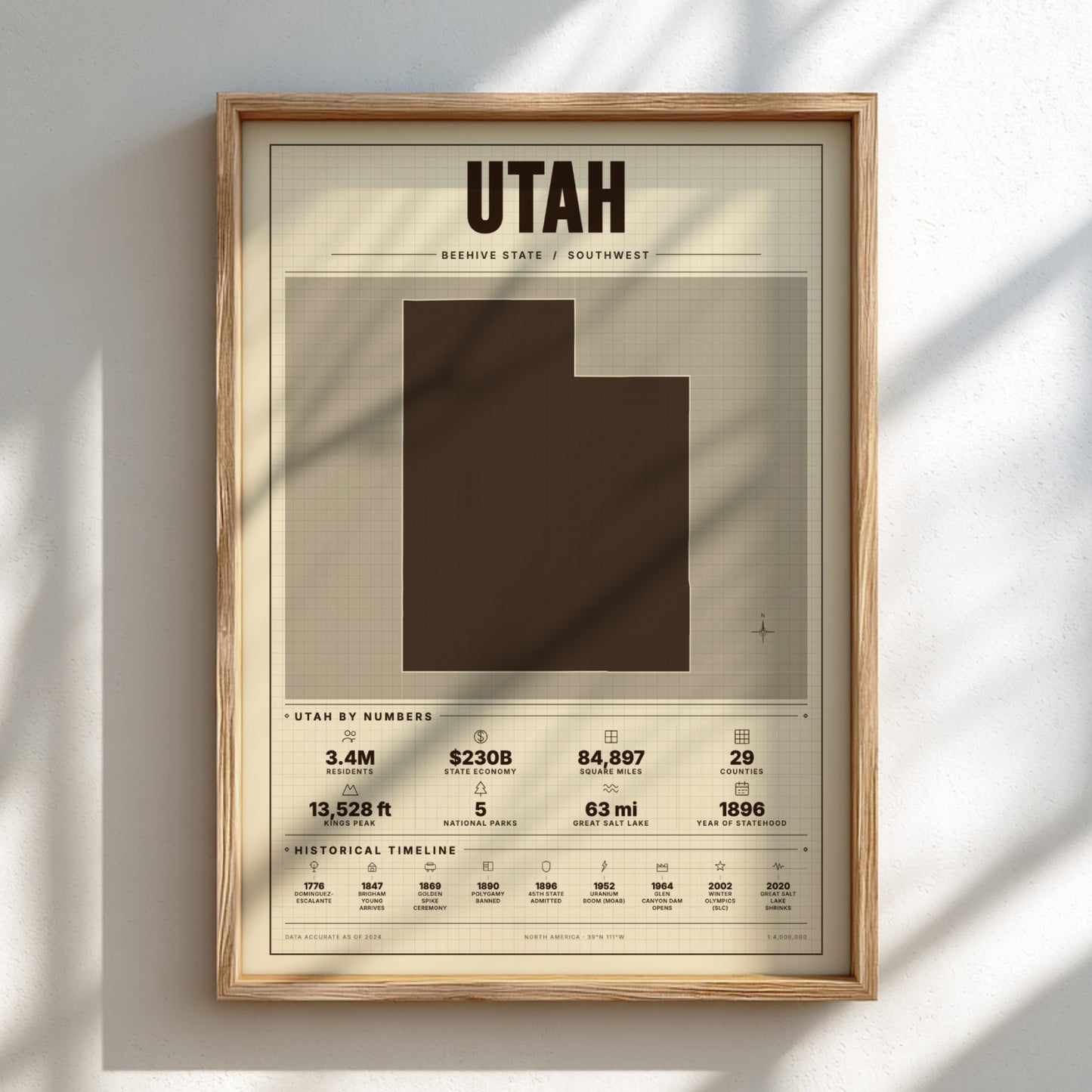 Framed poster of Utah with state outline and statistics on a light background