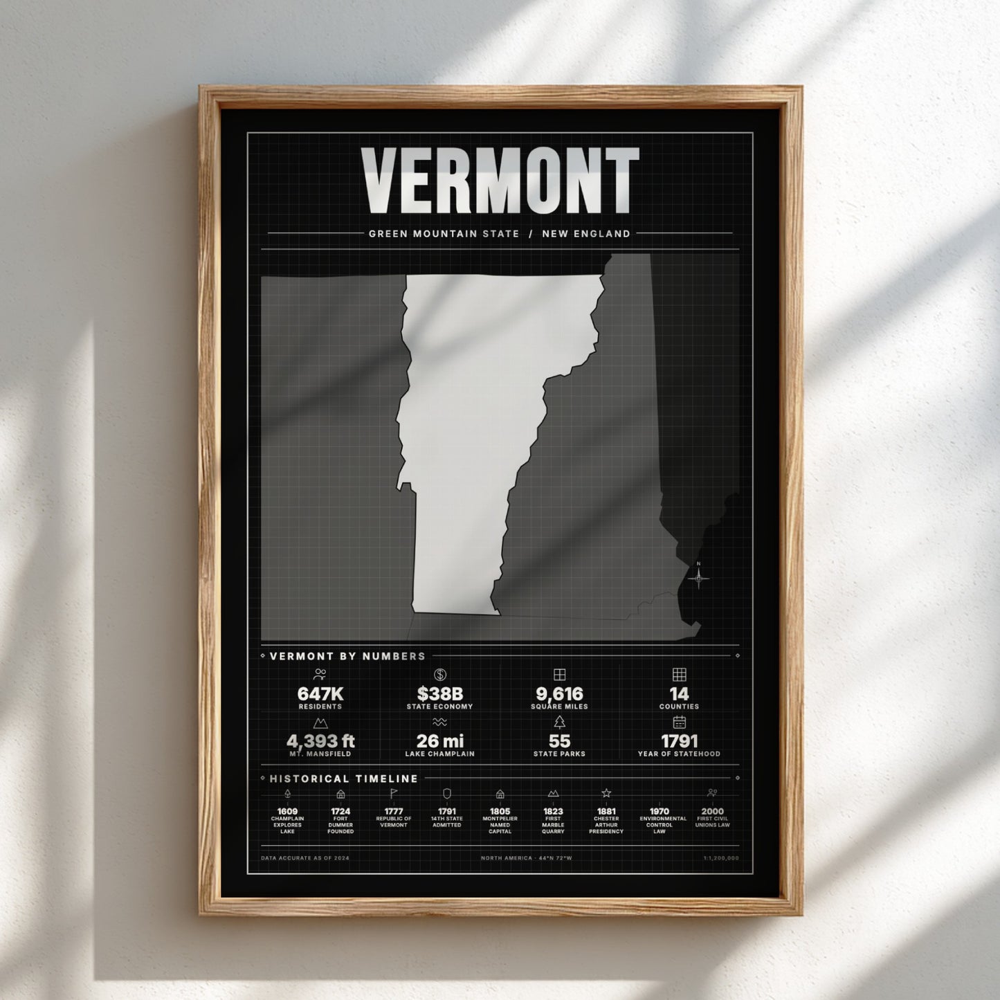 Framed poster of Vermont with state outline and statistics on a black background