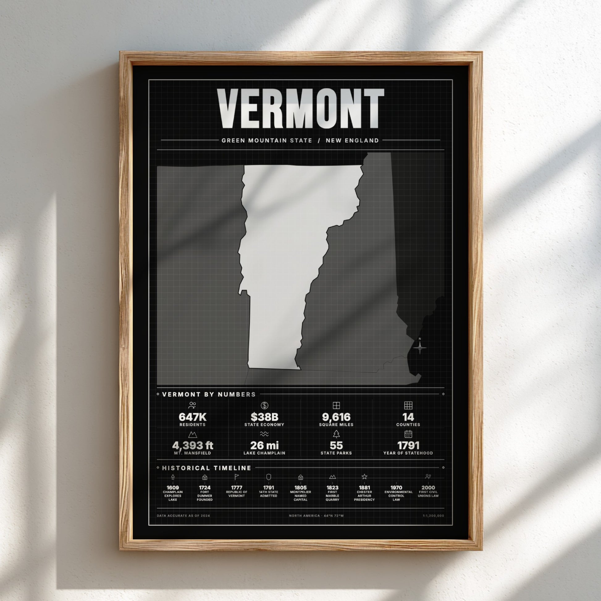 Framed poster of Vermont with state outline and statistics on a black background