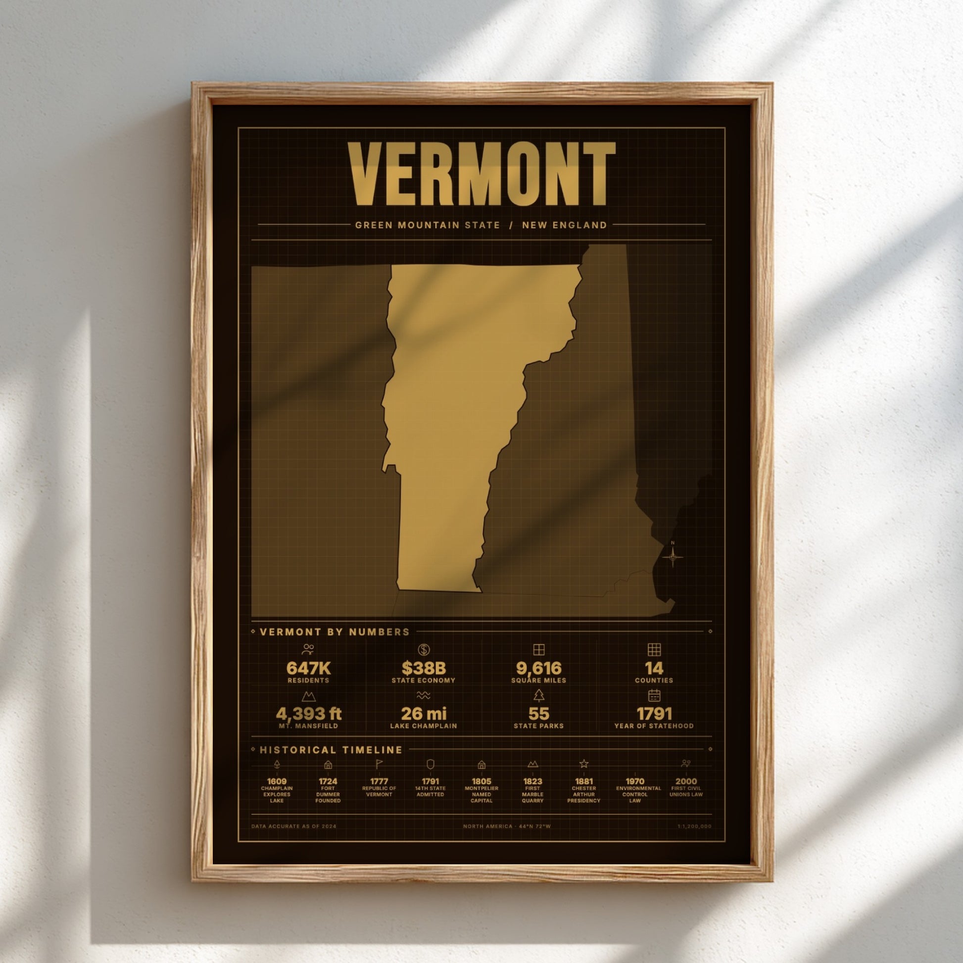 Framed poster of Vermont with gold design on a light background