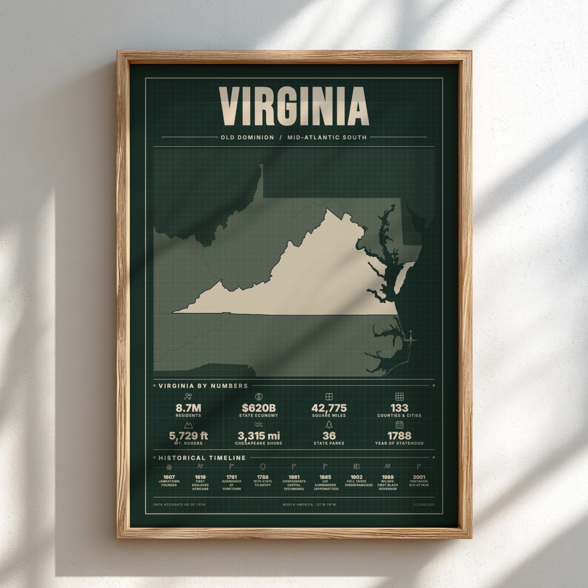 Framed map of Virginia on a wall with sunlight casting shadows.