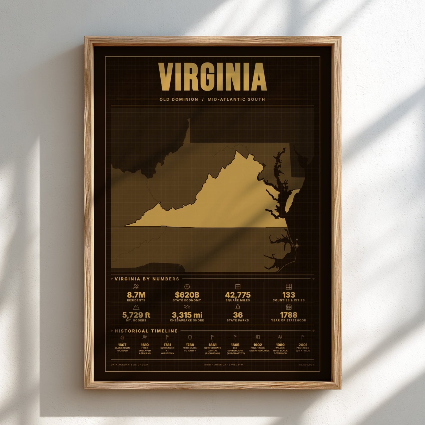Framed poster of Virginia with gold text and black background on a white wall.