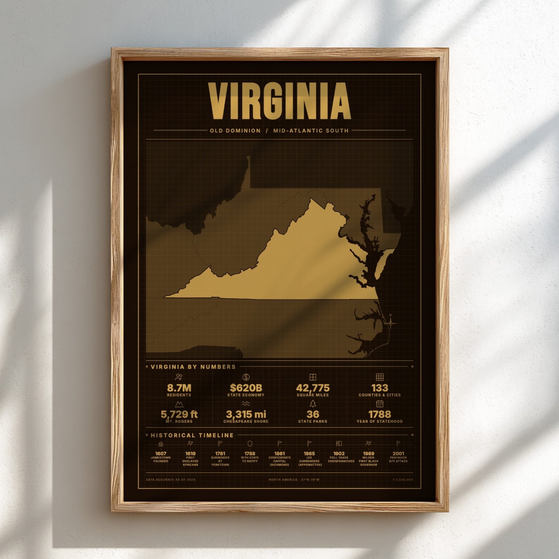 Framed poster of Virginia with gold text and black background on a white wall.