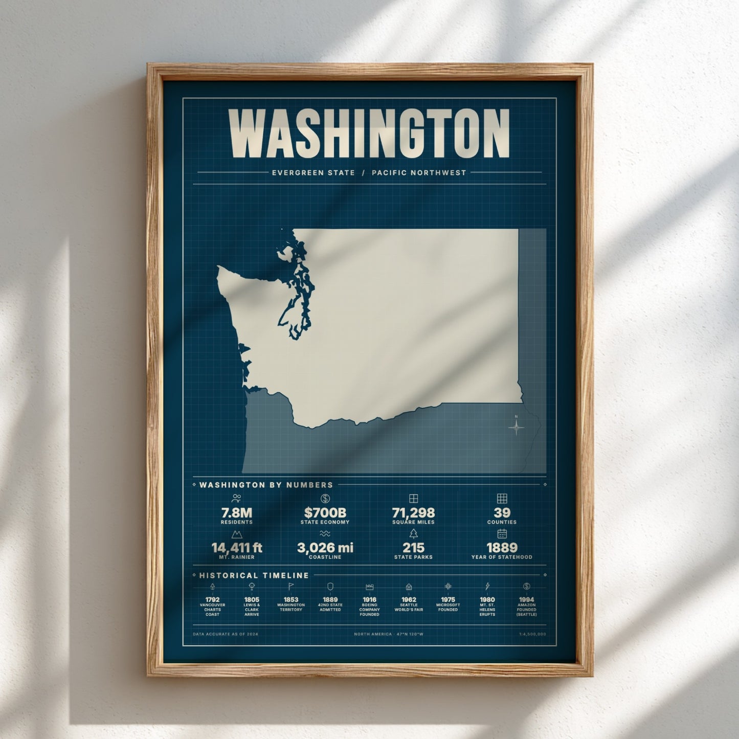 Framed map of Washington state on a white wall
