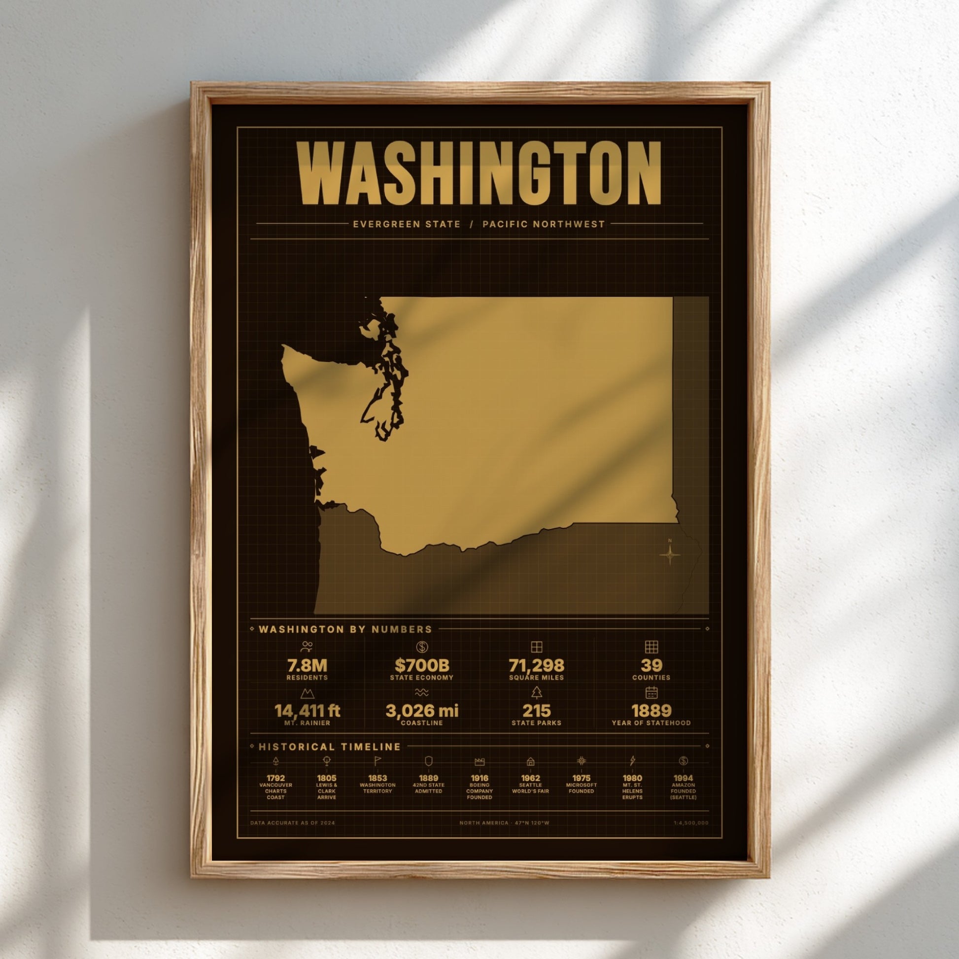 Framed poster of Washington state with gold and black design on a white wall.