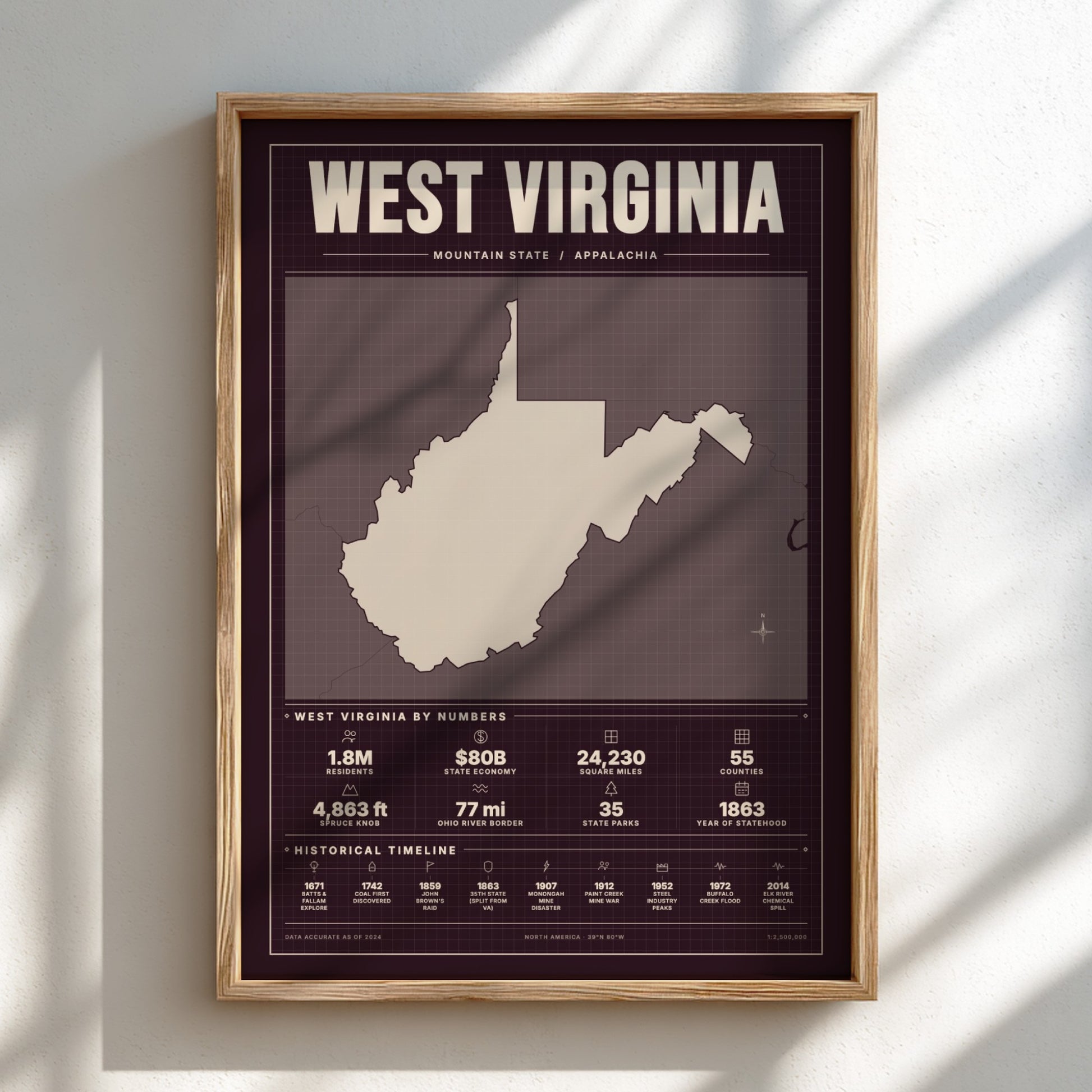 Framed map of West Virginia with statistical information on a plain wall.