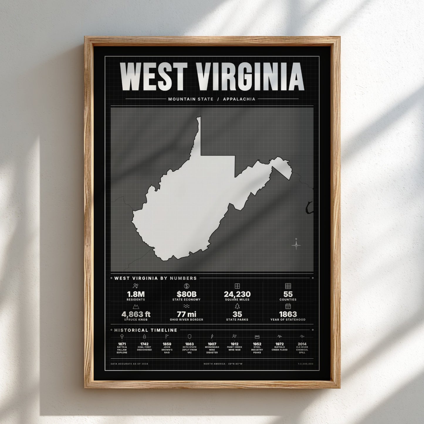 Framed map of West Virginia with statistical information on a light background