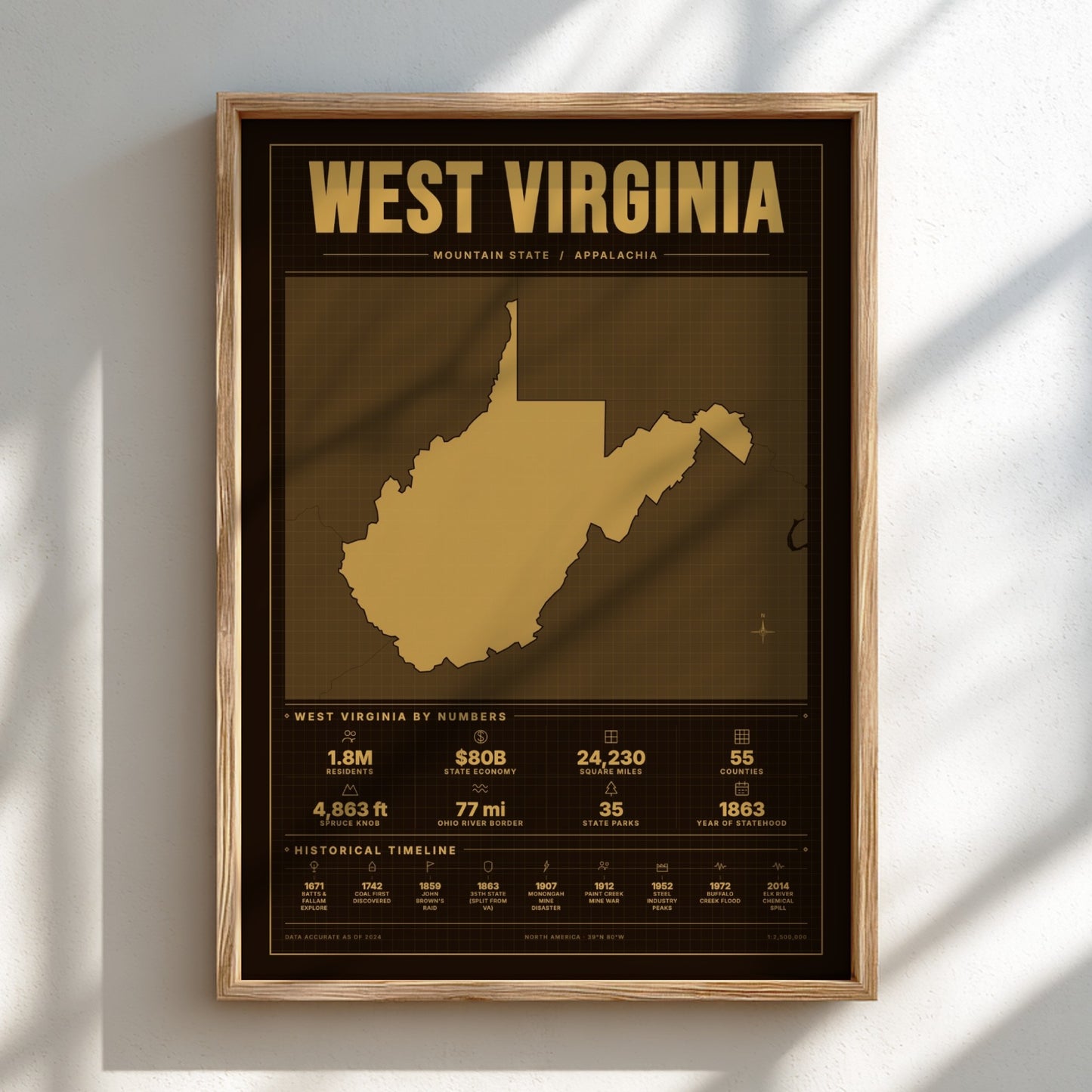 Framed poster of West Virginia with gold map and text on a white wall.
