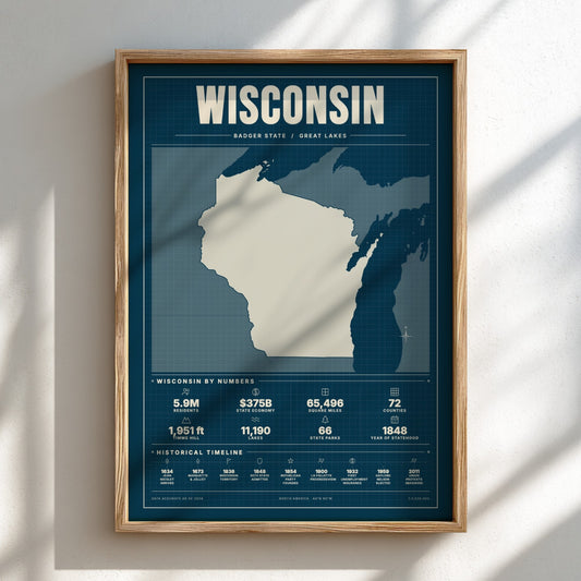 Framed map of Wisconsin with statistical information on a white wall.