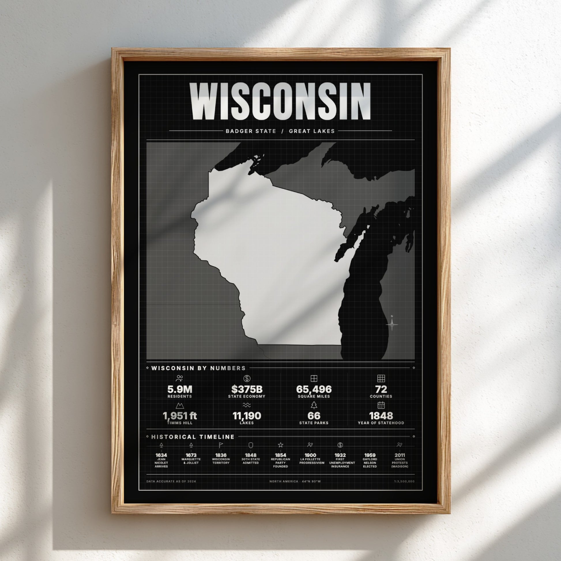 Framed map of Wisconsin with statistical information on a light background