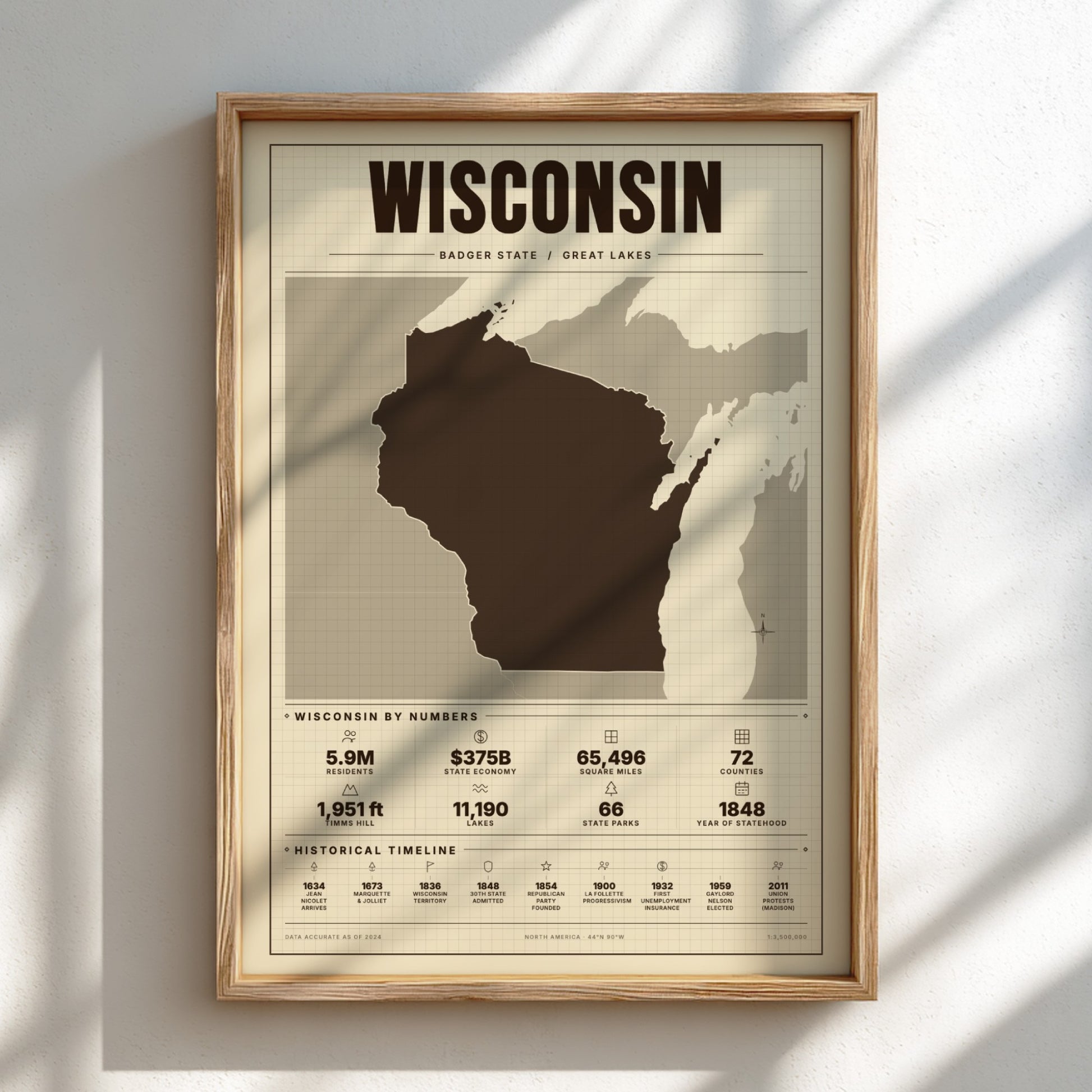Framed map of Wisconsin with statistical information on a light background