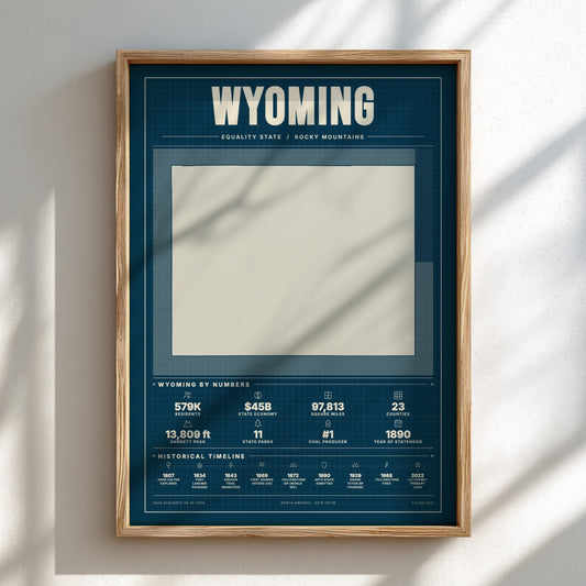 Framed poster about Wyoming on a light background