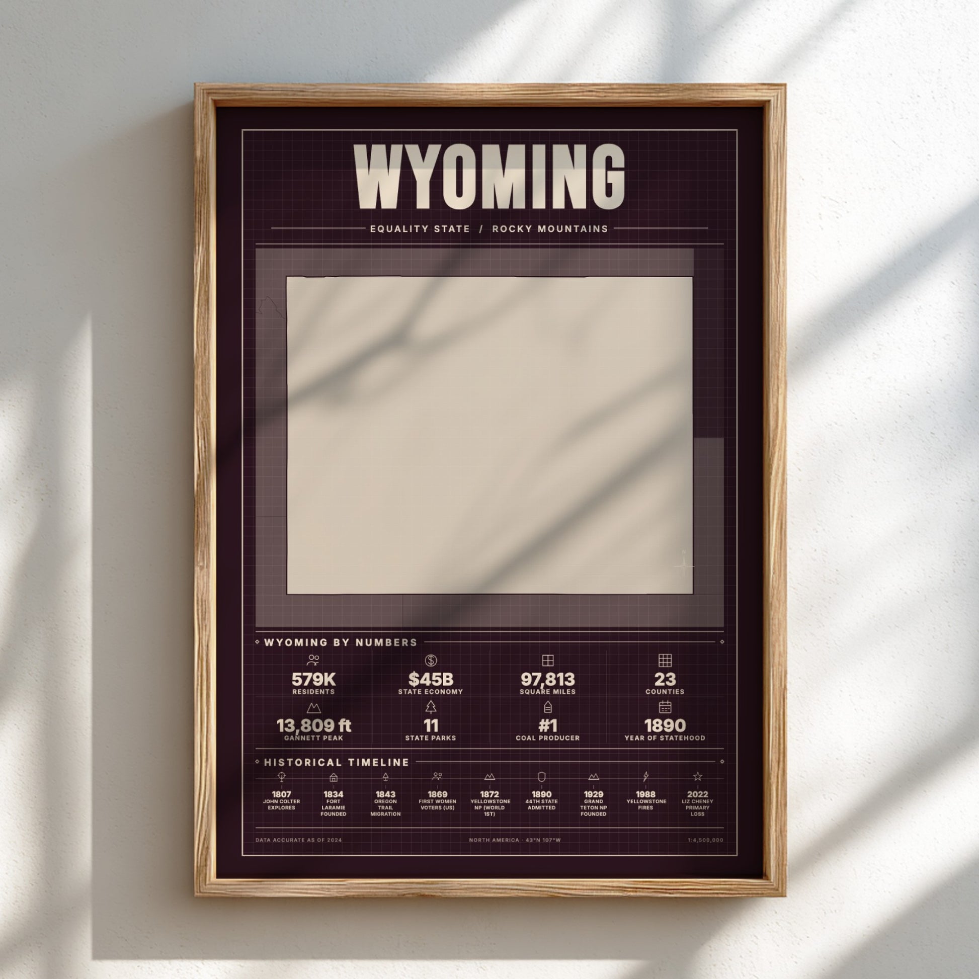 Framed poster about Wyoming on a light background