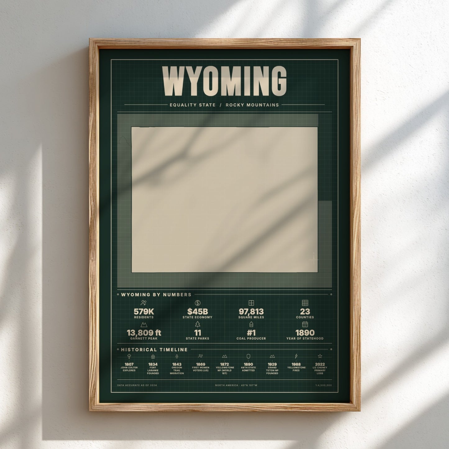 Framed poster about Wyoming on a light background