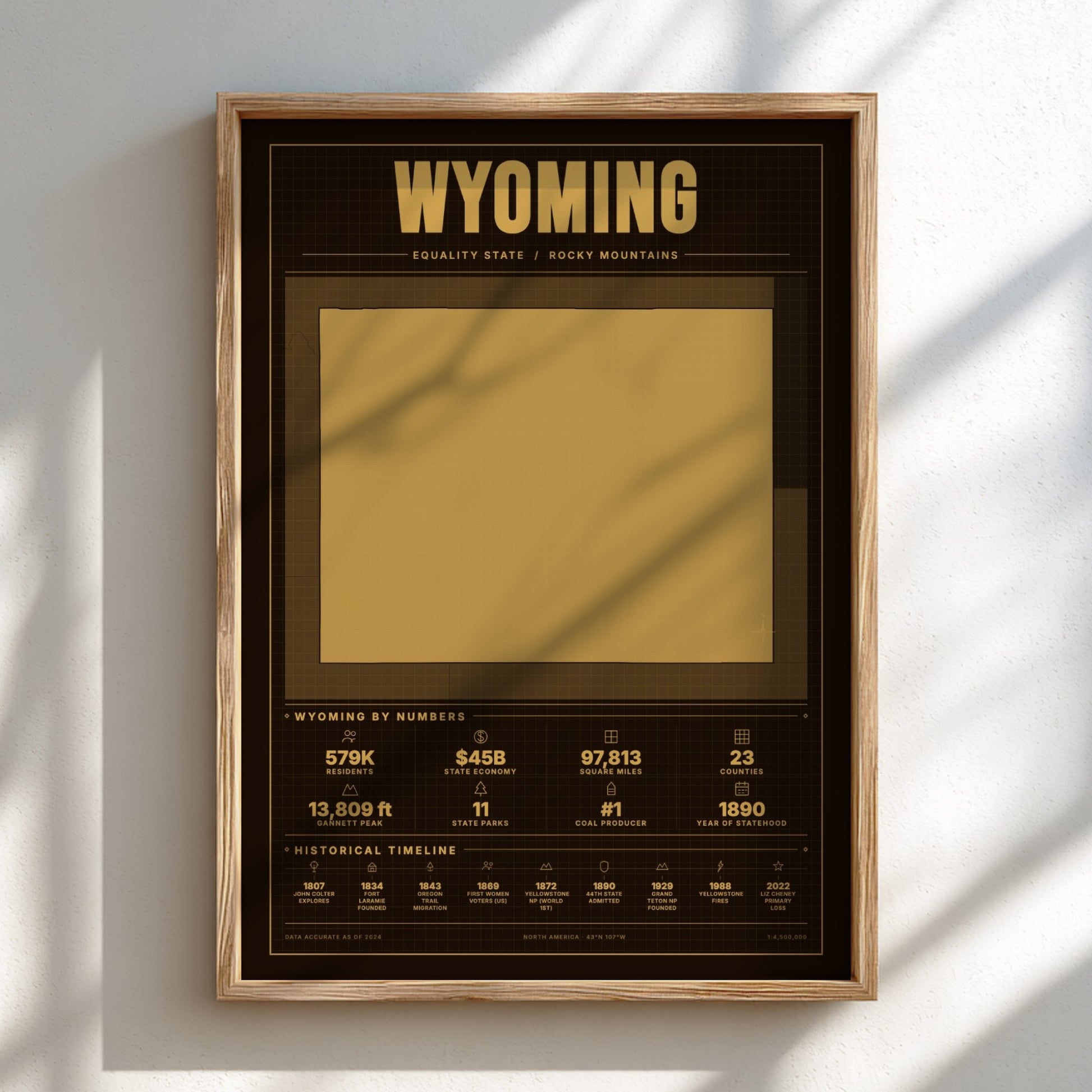 Framed poster about Wyoming with gold text and black border on a white wall.