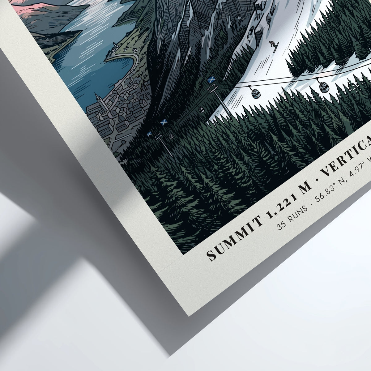 Poster of Nevis Range in Lochaber Scotland with snowy mountains and pine forests.